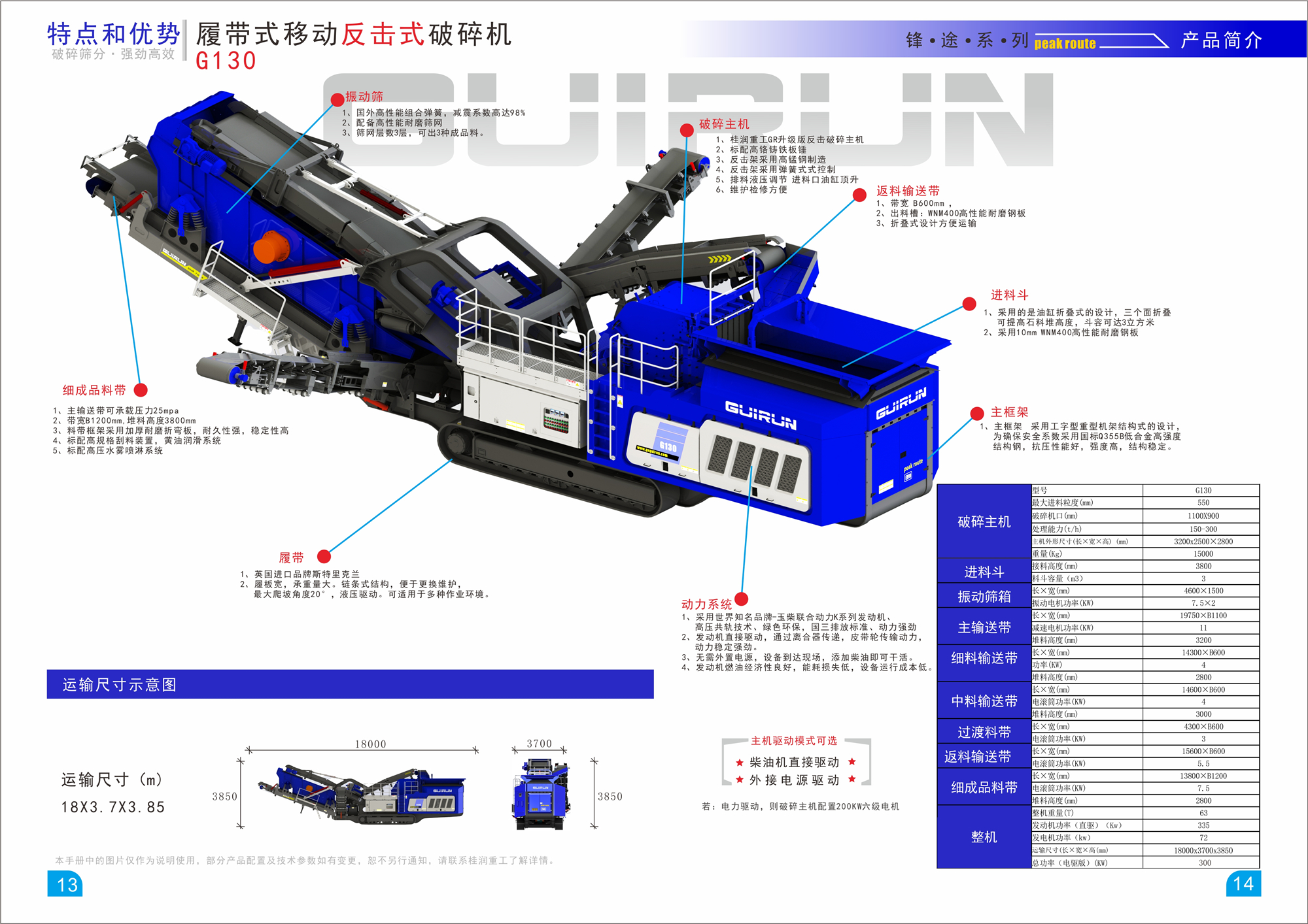 G130產(chǎn)品參數(shù)及優(yōu)勢(shì).jpg