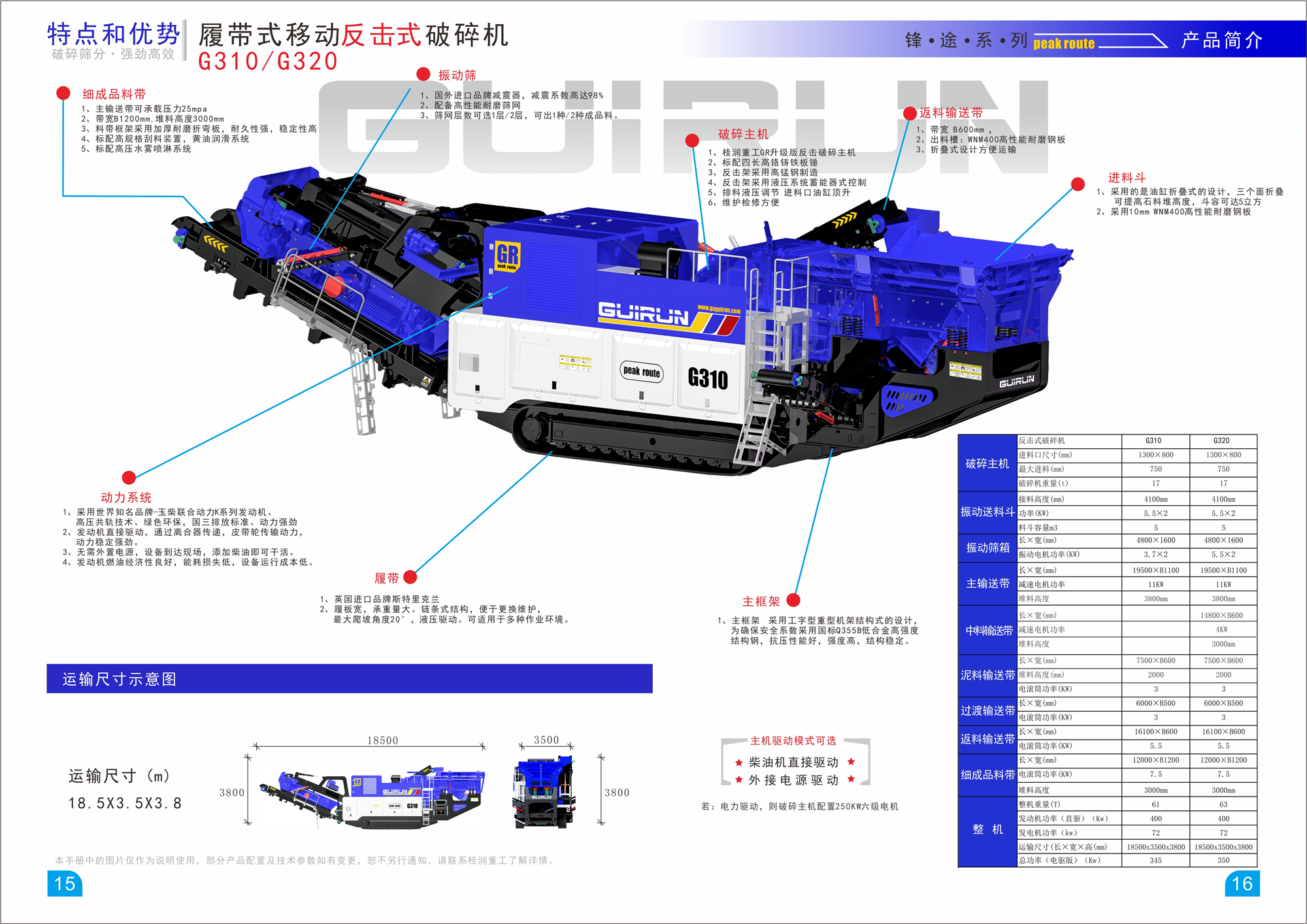 G320產(chǎn)品參數(shù)及優(yōu)勢(shì).jpg